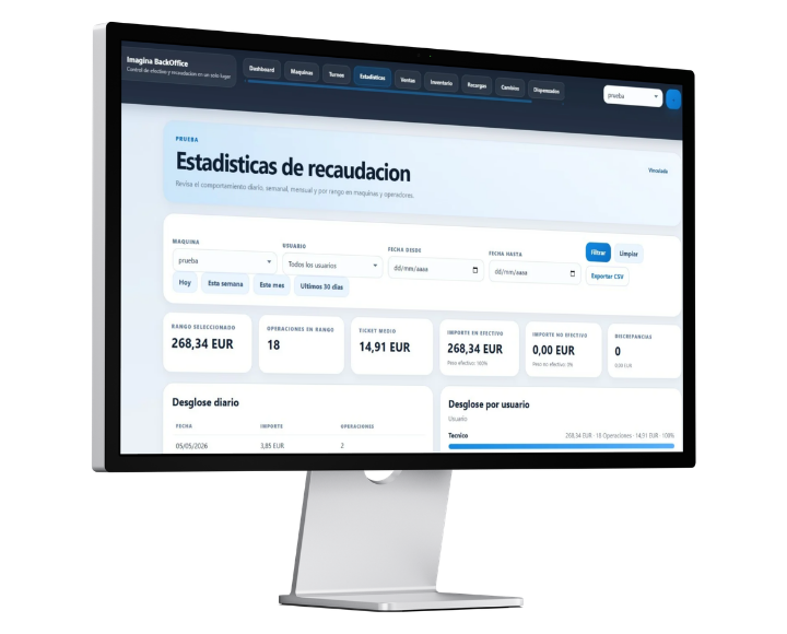 ImaCloud en la nube